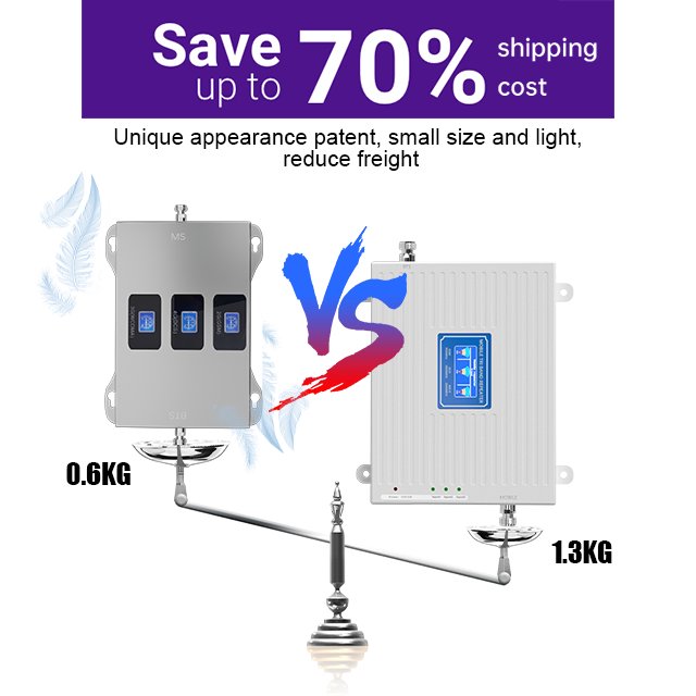 Tri Band Mobile Signal Booster 2g/3g/4g Lte 900 1800 2100Mhz Mobile Signal Repeater Phone Signal Booster